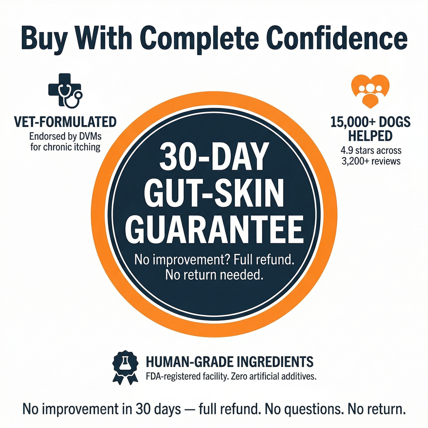 GS-01™ Daily Gut & Skin Chew
